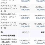 レス2番の画像3