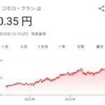 レス1番の画像2