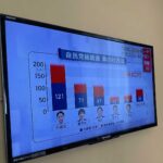 レス2番の画像1