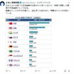 レス1番の画像3