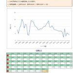 レス42番の画像1