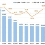 レス1番のリンク先のサムネイル画像