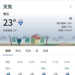 レス2番の画像1