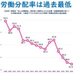 レス2番の画像1