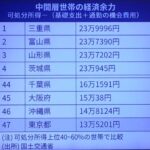 レス5番の画像1