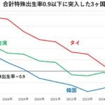 レス67番の画像1