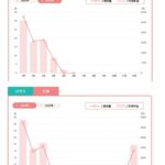 レス2番の画像1