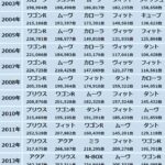 レス2番の画像1