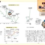 レス2番の画像1