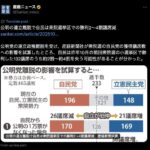 レス2番の画像1