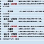 レス2番の画像2