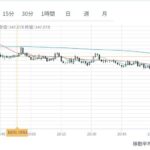 レス1番の画像2