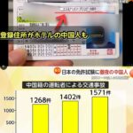 レス1番の画像4