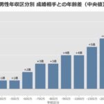 レス24番の画像1