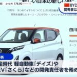 レス2番の画像3