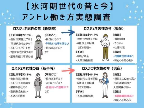 記事サムネイル
