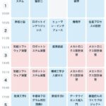 レス12番の画像2