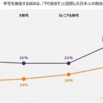 レス11番の画像1