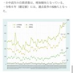 レス2番の画像1