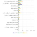 レス21番の画像1