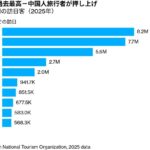 レス2番の画像1