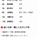 レス1番の画像1