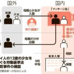 レス9番の画像1