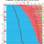 レス45番の画像1