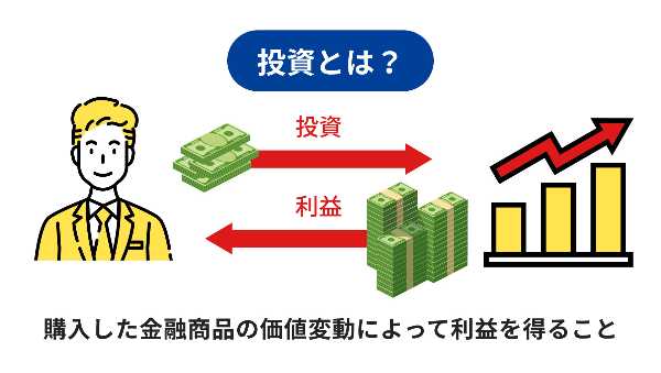 記事サムネイル