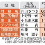 レス1番の画像2