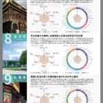 レス4番の画像1