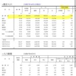 レス1番の画像4