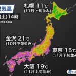 レス1番の画像2