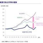 レス2番の画像1