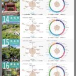 レス2番の画像1