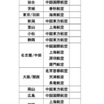 レス39番の画像1