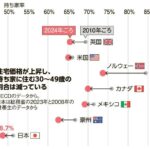 レス1番のリンク先のサムネイル画像