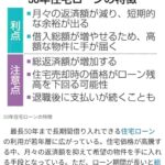 レス22番の画像1