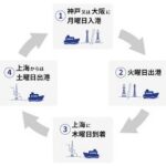 レス1番の画像4