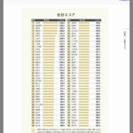 レス8番の画像1