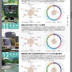 レス3番の画像1