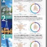 レス7番の画像1