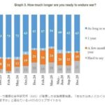 レス4番の画像1