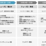 レス1番の画像5