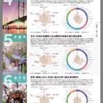 レス5番の画像1