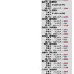 レス2番の画像1