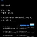 レス2番の画像1