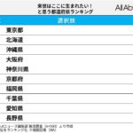 レス39番の画像1