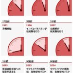 レス2番の画像1