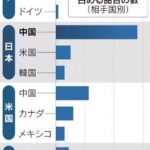 レス2番の画像3